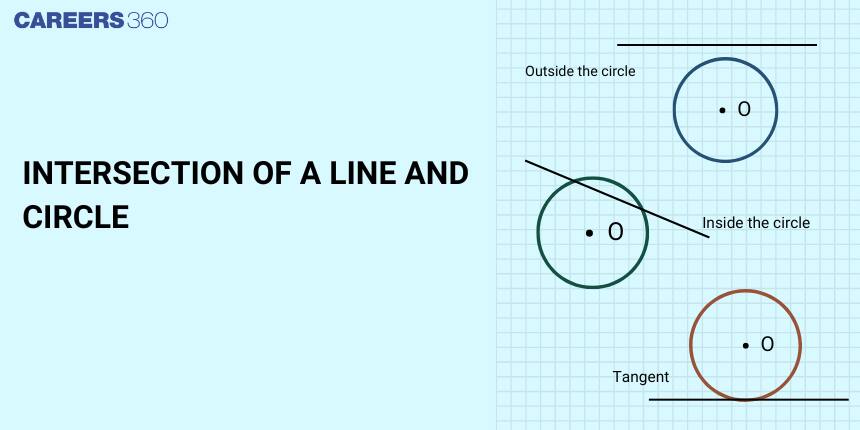 Intersection of Line and Circle